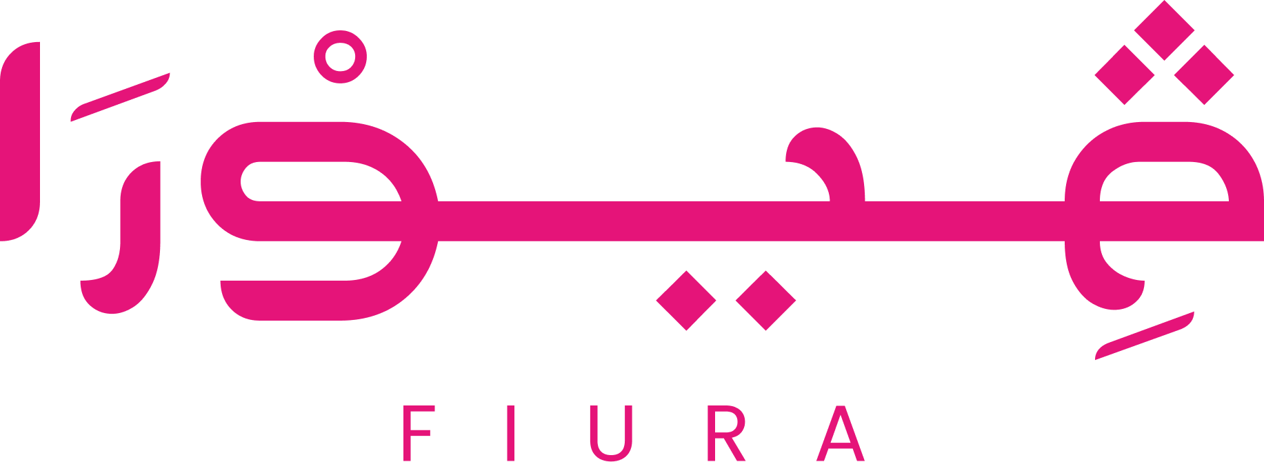 فيورا - FIURA